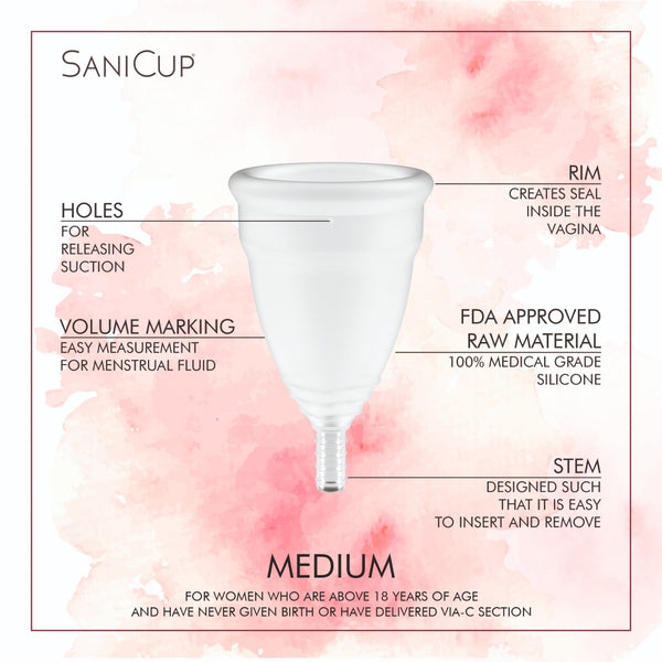 SaniCup - Menstrual Cup (Pack of 2)